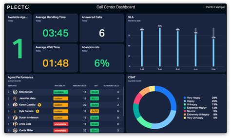 747 agent dashboard sign up|I want to become agent .